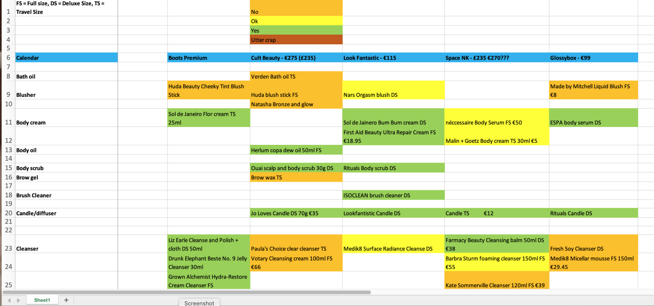 Beauty Advent Calendars 2023 Part B - have we chosen...or not?