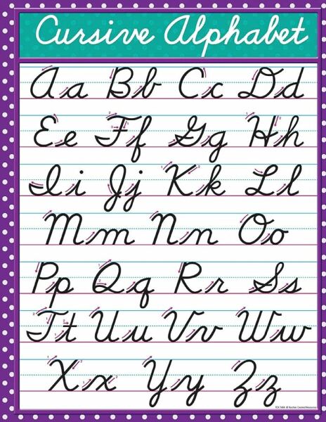 School have asked year 4 children to switch from Cursive
