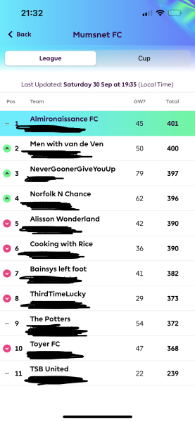 The Rolling Football Thread, season 2023-24 