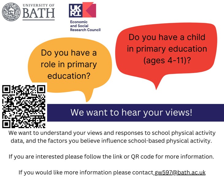 Parents views on primary school physical activity