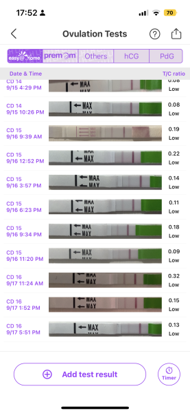Ovulation test help please!