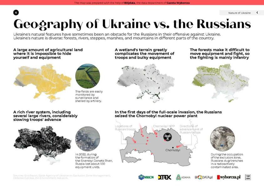 Ukraine Invasion: Part 45