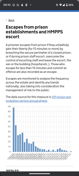 Gillian Keegan: how’s the ‘hot mic’ thing gone down with you?