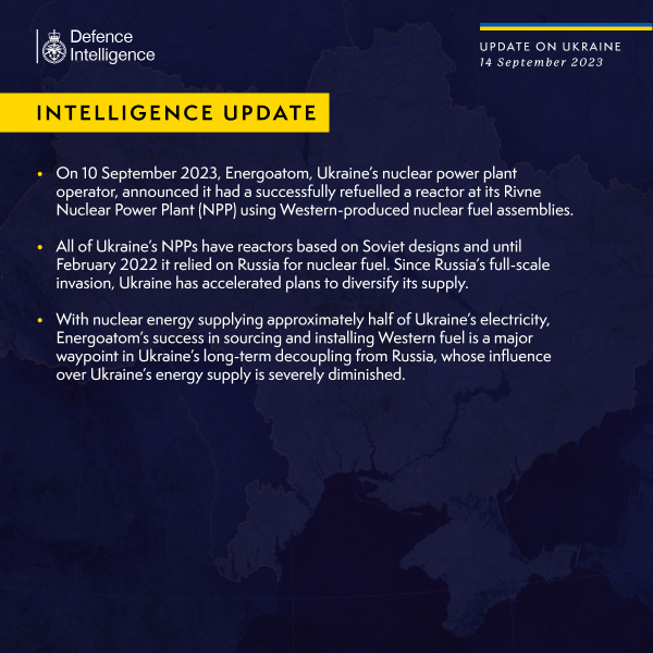 Ukraine Invasion: Part 44