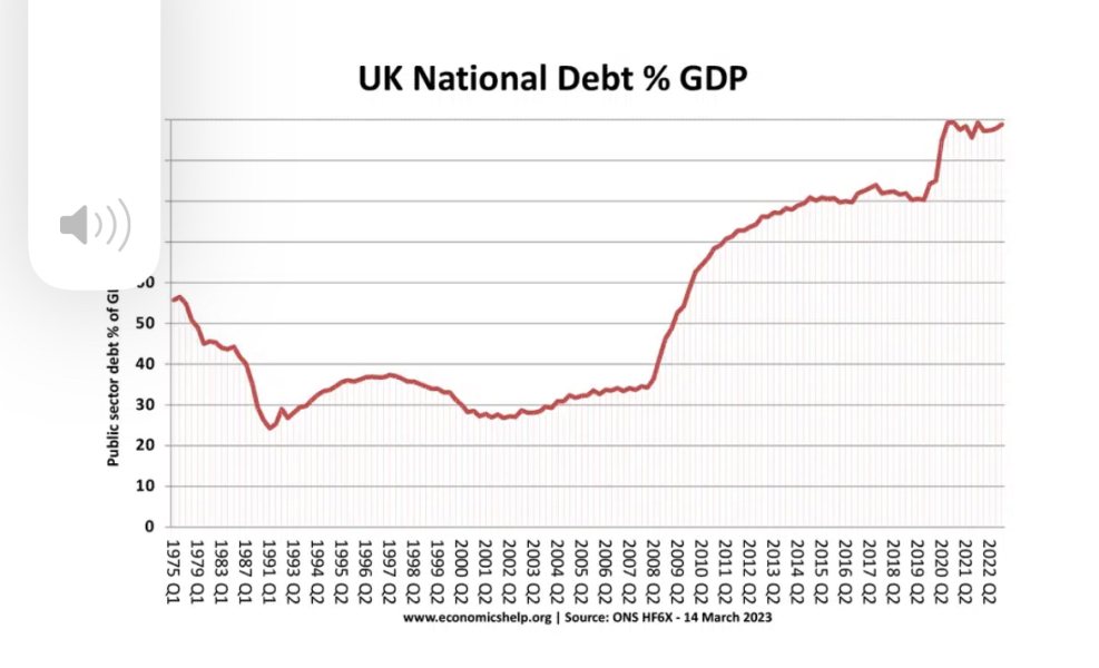 If there was a GE today who would you vote for?