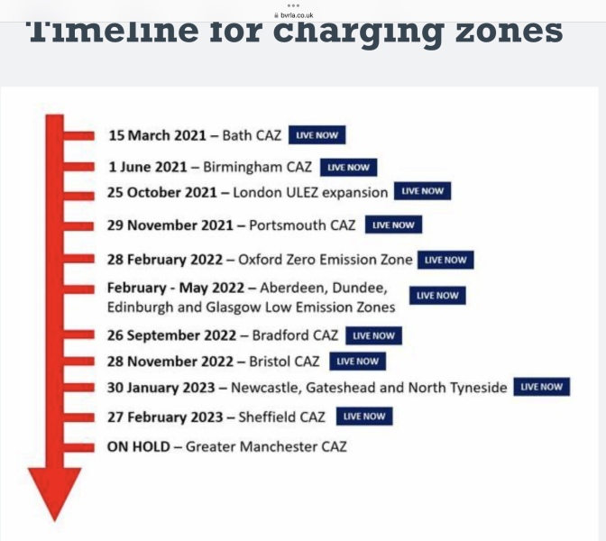 To be fuming with the handling of the ULEZ expansion