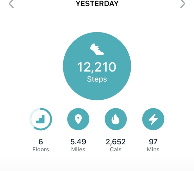Dieting for 6 weeks and guess how much I’ve lost?