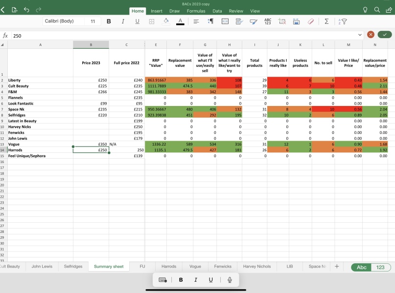 Beauty Advent Calendars 2023 - Spreadsheets & SPOILERS 