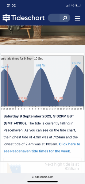 Tide times, when to go…