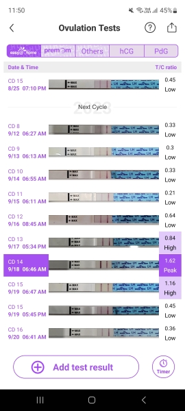 Anyone else 1dpo? Keep me company!
