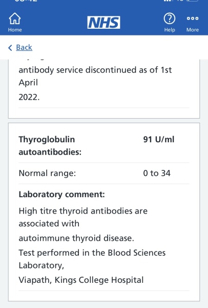 Should I be worried - thyroid !