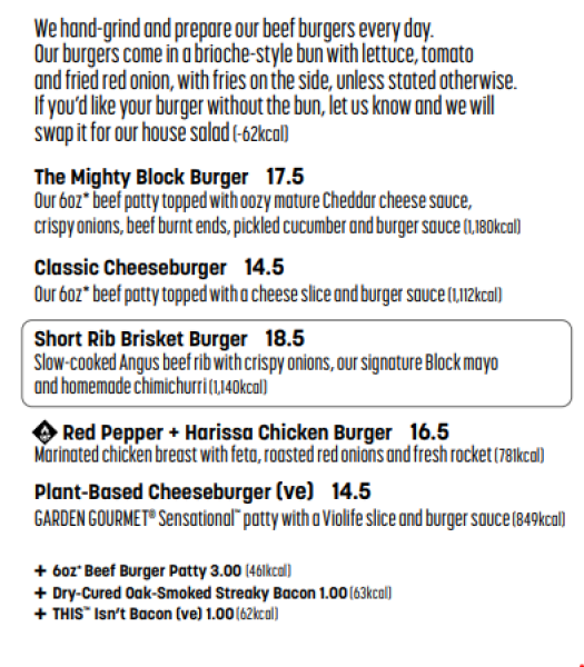 Why does a bad meal out turn me in to a d**k?!