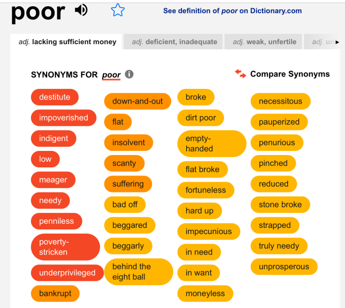 Are we classed as "poor" or average