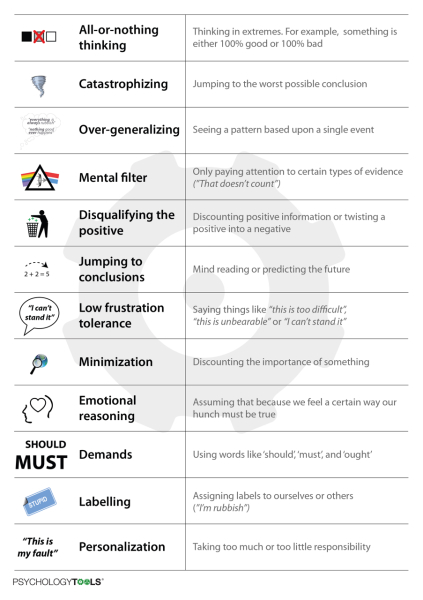 I don’t want to be here anymore