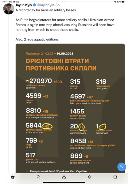 Ukraine Invasion: Part 44