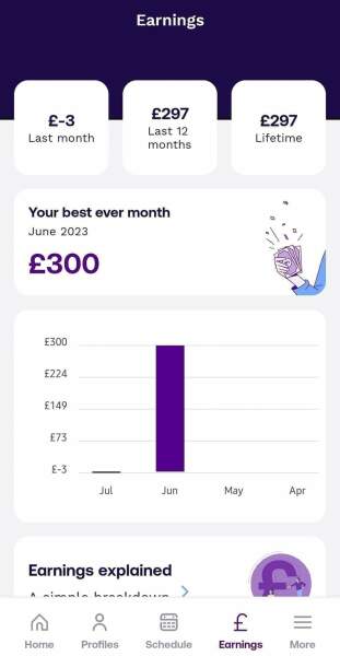 Uw partner earn upto £300 for each customer who joins very easy money huge potential