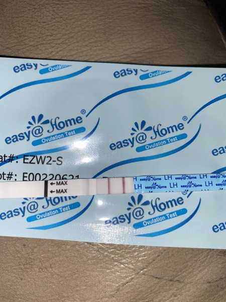 LH surge 5 days before period?