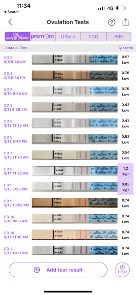 When the heck should I do opk tests