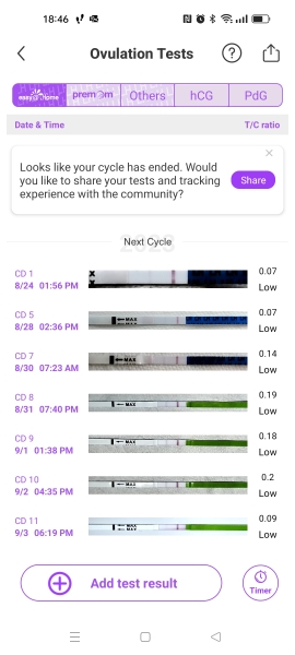 OPK Progression pics