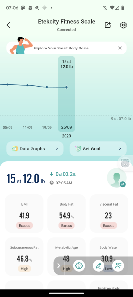 Accountability, 6 1/2 stone to lose 
