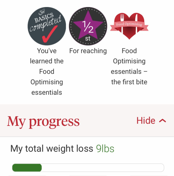 Slimming World 2023 - All Starters, Returners and anybody else welcome 