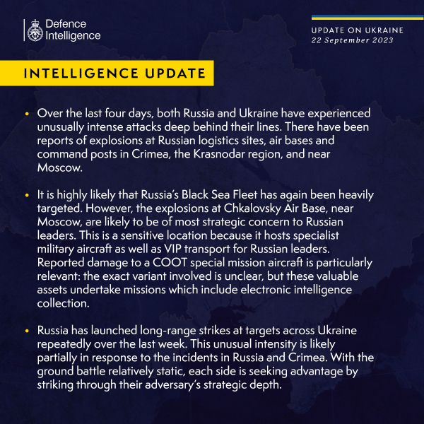 Ukraine Invasion: Part 44