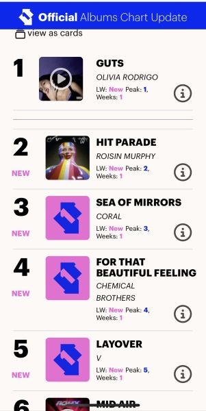 BBC cancels Roisin Murphy