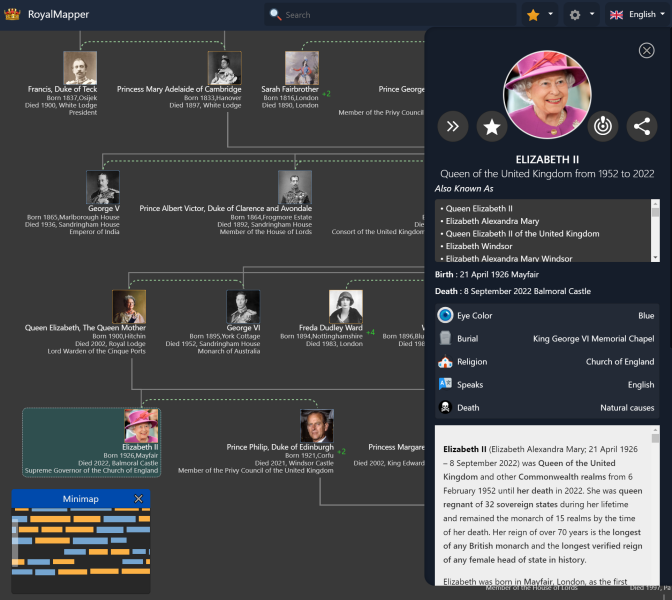 A new way to explore royal family trees