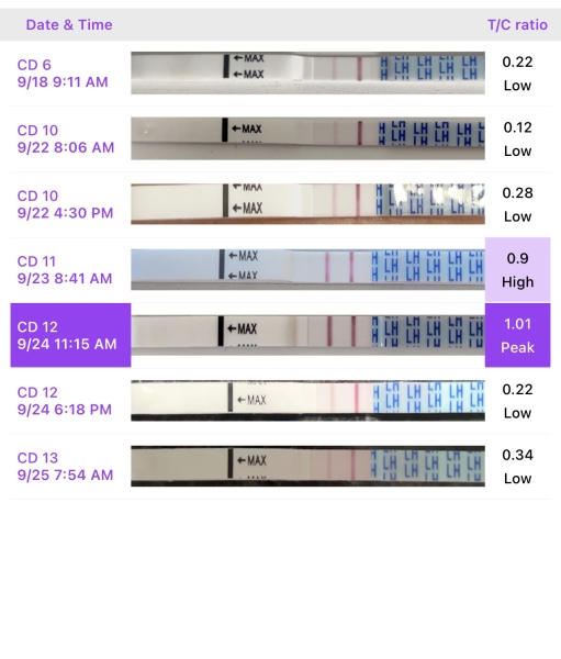 A line eye enthusiast thread