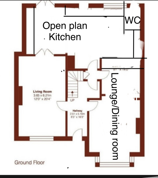 What can we do with this layout?