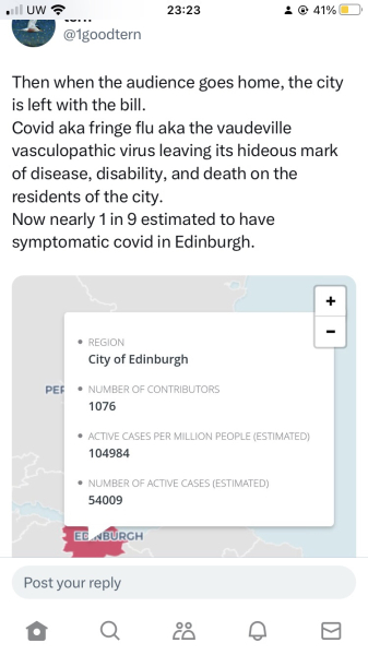 Data and Analysis Thread, started June 2023!