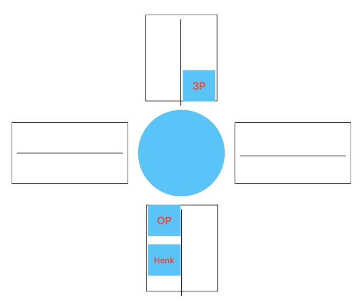 A mini roundabout driving question ...