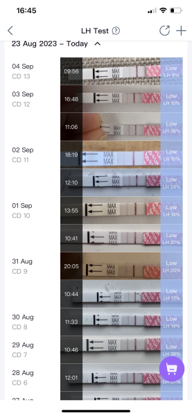 Opk testing