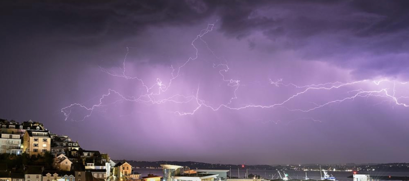 Where are my thunderstorm people?