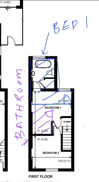 This cottage for a family of 3 (contains link)? What is your opinion?