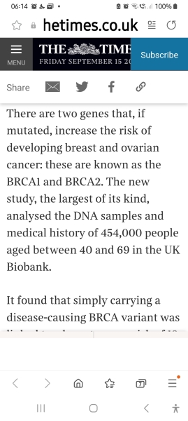 University research reveals concerns about breast removal surgery