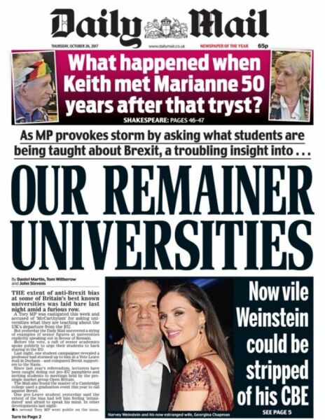 Daily Mail University League table...