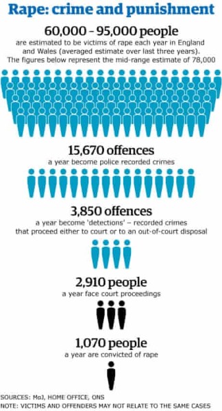 Dispatches . Russel brand .