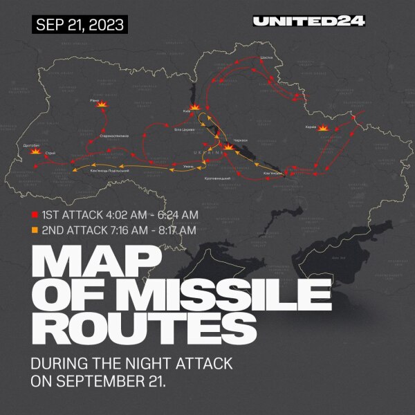 Ukraine Invasion: Part 44