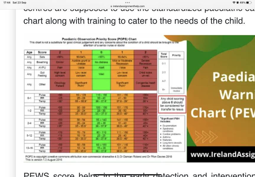 Anyone up who knows what this could be? DS in pain.