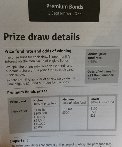 PREMIUM BONDS - august onwards !!!