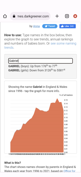 Why do people pick popular names?