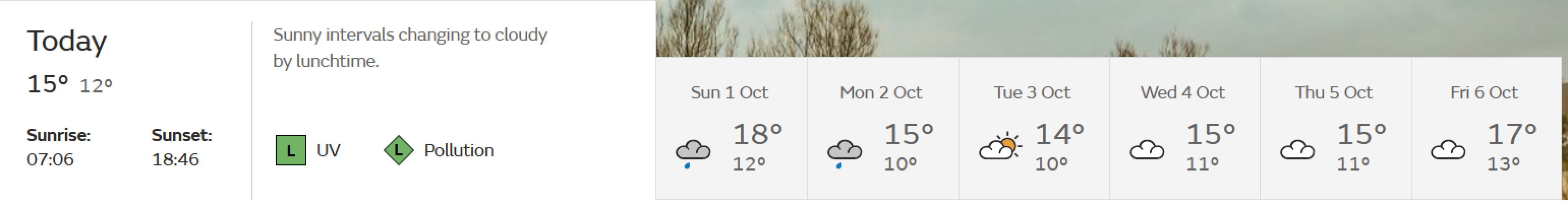 Temperature not freaking everyone out?
