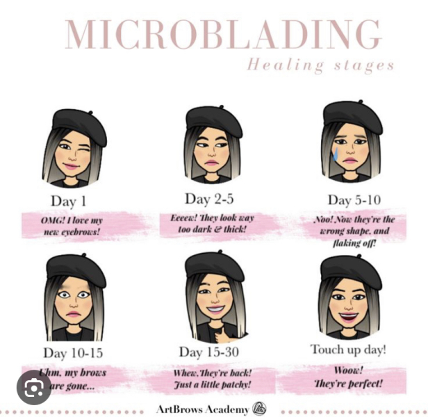 Please help- I hate my microblading
