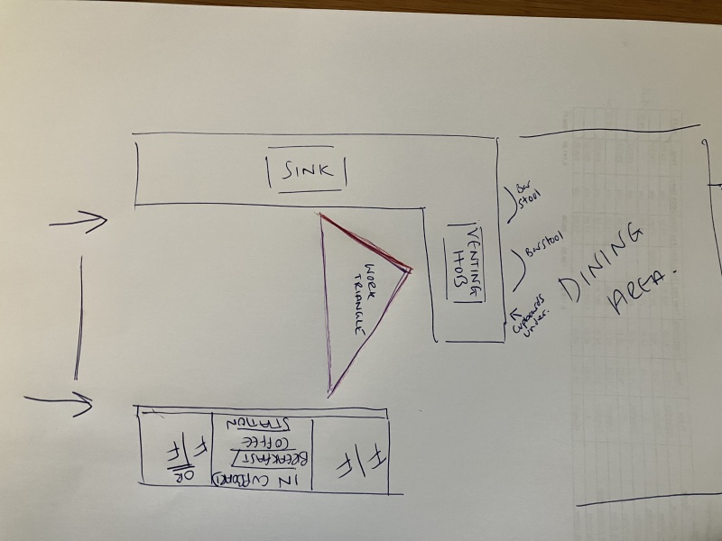 Any ideas of how to design this kitchen space?