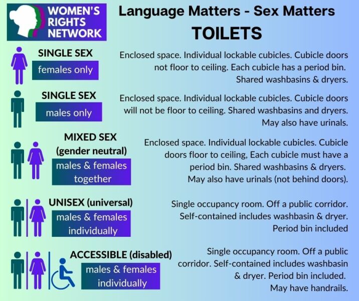 Another campaign to challenge abuse and harassment