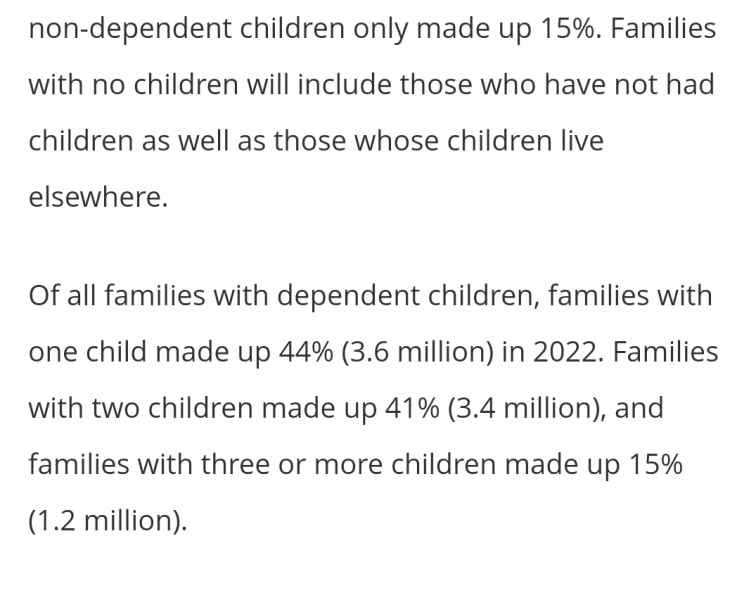 Seeing lots of single child family