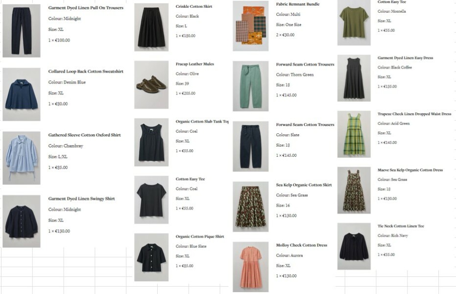 Toasties eagerly waiting for sale day, while worrying about the life of their resold items