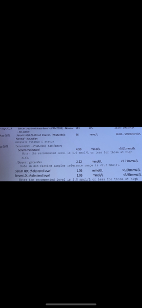 High Cholesterol. Should we really worry about blood test results or take the results lightly?