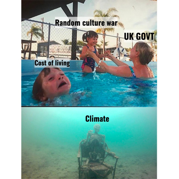 To ask for a head count as to how many mumsnetters don’t believe that climate change is caused by human activity?